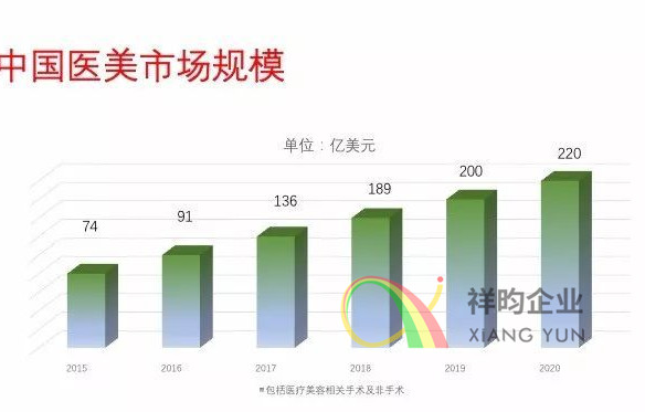 祥昀企业深圳注册公司